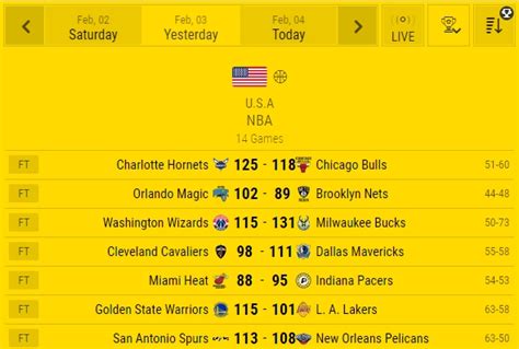 basketball livescore 24